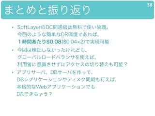 ޤȤ귵
38
? SoftLayerDCgͨŤϟoϤʹ}?
ؤΤ褦ʺgDRhǤС?
rg$0.08($0.04 2)ǌgF
? ؤϗ^ʤäɤ⡢?
`Х`ɥХ󥵤ʹС?
ߤR˥Ф椨ܣ?
? ץꥵ`СDB`Фäơ?
DBץꥱ`ǥͬڤФС?
ĤWebץꥱ`Ǥ?
DRǤ㤦
 