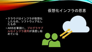 仮想化インフラの恩恵
• クラウドはインフラが仮想化
したもの、ソフトウェア化し
たもの
• AWSを筆頭に、プログラマブ
ルなインフラ運用が浸透し始
めている
 