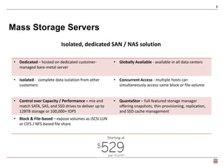 8
Block Storage Use Cases
Endurance
Select for … most general purpose workloads
requiring durable, available, persistent block-
based storage with a consistent performance
profile
Use Cases …
256 IOPS / TB
Backup and archiving targets
Email and hosting
File shares
2048 IOPS / TB
general-purpose databases
virtualization platforms
analytics
4096 IOPS / TB
transactional database
Performance
Select for ... well understood workload with
performance profile that does not fit
“Codename: Prime” tier
Use Cases …
small, highly utilized transactional database
Mass Storage Servers
Select for ... workloads requiring isolation for
compliance / regulatory; administrators desiring
control over underlying storage subsystem
Use Cases …
regulatory compliance in financial, insurance, etc.
 