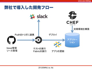 www.usa-mimi.jp
弊社で導入した開発フロー
2012©MNU co. ltd. 	
アプリケー
ション	
デプロイ	
Pudhをトリガに連携	
Issue管理
ソース管理	
テストの実行
Fabricの実行 アプリの更新	
初期環境を構築	
 