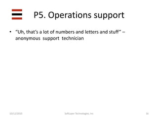 S4. Tracking applicationUsed “sparse tree” tree for IPv6 trackingFit into our existing data model with minor updatesUse existing search algorithmsFeels the same to the end user14SoftLayer Technologies, Inc10/12/2010