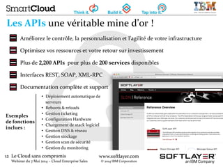 12 Le Cloud sans compromis
Webinar du 7 Mai 2014 – Cloud Enterprise Sales
www.softlayer.com
© 2014 IBM Corporation
• Déploiement automatique de
serveurs
• Reboots & reloads
• Gestion ticketing
• Configuration Hardware
• Chargement de stack logiciel
• Gestion DNS & réseau
• Gestion stockage
• Gestion scan de sécurité
• Gestion du monitoring
Les APIs une véritable mine d’or !
Améliorez le contrôle, la personnalisation et l’agilité de votre infrastructure
Optimisez vos ressources et votre retour sur investissement
Plus de 2,200 APIs pour plus de 200 services disponibles
Interfaces REST, SOAP, XML-RPC
Documentation complète et support
Exemples
de fonctions
inclues :
 