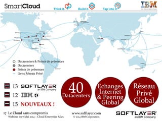 17 Le Cloud sans compromis
Webinar du 7 Mai 2014 – Cloud Enterprise Sales
www.softlayer.com
© 2014 IBM Corporation
13
12
15 NOUVEAUX !
Echanges
Internet
& Peering
Global
Réseau
Privé
Global
40Datacenters
Datacenters & Points de présences
Datacenters
Points de présences
Liens Réseau Privé
 