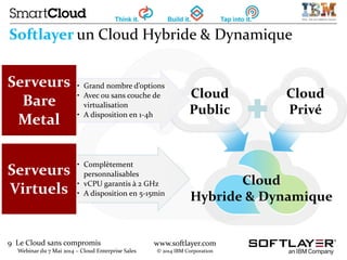 9 Le Cloud sans compromis
Webinar du 7 Mai 2014 – Cloud Enterprise Sales
www.softlayer.com
© 2014 IBM Corporation
Softlayer un Cloud Hybride & Dynamique
• Grand nombre d’options
• Avec ou sans couche de
virtualisation
• A disposition en 1-4h
Serveurs
Bare
Metal
• Complètement
personnalisables
• vCPU garantis à 2 GHz
• A disposition en 5-15min
Serveurs
Virtuels
Cloud
Hybride & Dynamique
Cloud
Public
Cloud
Privé
 