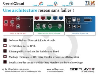 19 Le Cloud sans compromis
Webinar du 1 Octobre 2015 – Cloud Enterprise Sales
www.softlayer.com
© 2015 IBM Corporation
Software Defined Network & Racks virtuels
Architecture native IPV6
Réseau public assuré par des FAI de type Tier-1
Maillage réseau en 4 x 10G entre tous les serveurs des Datacenters
Localisation des serveurs dédiés (Bare Metal) et des baies de stockage
Une architecture réseau sans failles !
 