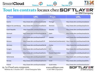 29 Le Cloud sans compromis
Webinar du 1 Octobre 2015 – Cloud Enterprise Sales
www.softlayer.com
© 2015 IBM Corporation
Tout les contrats locaux chez
Pays URL Pays URL
Austria http://www.ibm.com/buycloud/at/de Portugal http://www.ibm.com/buycloud/pt/pt
Belgium & Luxembourg http://www.ibm.com/buycloud/be/en Romania http://www.ibm.com/buycloud/ro/ro
Czech Republic http://www.ibm.com/buycloud/cz/cz Slovakia http://www.ibm.com/buycloud/sk/sk
Denmark http://www.ibm.com/buycloud/dk/da Spain http://www.ibm.com/buycloud/es/es
Finland http://www.ibm.com/buycloud/fi/fi Sweden http://www.ibm.com/buycloud/se/sv
Monaco http://www.ibm.com/buycloud/fr/fr Switzerland (Liechtenstein) http://www.ibm.com/buycloud/ch/de
Germany http://www.ibm.com/buycloud/de/de Turkey http://www.ibm.com/buycloud/tr/tr
Hungary http://www.ibm.com/buycloud/hu/hu UK http://www.ibm.com/buycloud/uk/en
Ireland http://www.ibm.com/buycloud/ie/en Russian Federation http://www.ibm.com/buycloud/ru/ru
Netherlands http://www.ibm.com/buycloud/nl/nl Egypt http://www.ibm.com/buycloud/eg/en
Norway http://www.ibm.com/buycloud/no/no Israel http://www.ibm.com/buycloud/il/he
Poland http://www.ibm.com/buycloud/pl/pl Saudi Arabia http://www.ibm.com/buycloud/sa/en
 