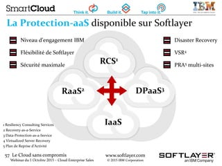 57 Le Cloud sans compromis
Webinar du 1 Octobre 2015 – Cloud Enterprise Sales
www.softlayer.com
© 2015 IBM Corporation
La Protection-aaS disponible sur Softlayer
IaaS
RaaS2 DPaaS3
RCS1
Niveau d’engagement IBM
Fléxibilité de Softlayer
Sécurité maximale
1 Resiliency Consulting Services
2 Recovery-as-a-Service
3 Data-Protection-as-a-Service
4 Virtualized Server Recovery
5 Plan de Reprise d’Activité
Disaster Recovery
VSR4
PRA5 multi-sites
 