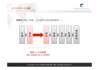 かつてのサーバ追加 
Copyright ⓒ2014 CREATIONLINE, INC. All Rights Reserved 
計 
画 
発 
注 
納 
品 
設 
置 
設 
定 
監 
視 
運⽤用開 
始 
実際のフローでは、ここがネックになりがち・・・ 
数週〜～1ヶ⽉月程度度 
few weeks or a month 
 