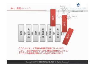 Copyright ⓒ2014 CREATIONLINE, INC. All Rights Reserved 
計 
画 
発注納 
品 
監 
視 
運⽤用開 
始 
発注納 
品 
発注納 
品 
あれ、監視は・・・？ 
監 
視 
監 
視 
クラウドによって環境の準備が迅速になったはず。 
しかし、台数の増加やシステム構成の複雑化によって、 
クラウドの価値を相殺しているのではないのか？ 
 
