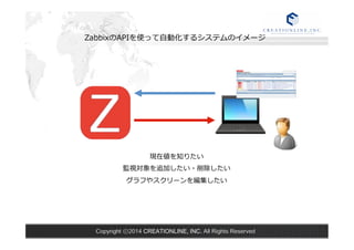 ZabbixのAPIを使って⾃自動化するシステムのイメージ 
現在値を知りたい 
監視対象を追加したい・削除したい 
グラフやスクリーンを編集したい 
Copyright ⓒ2014 CREATIONLINE, INC. All Rights Reserved 
 