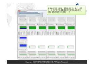 単純にホストを追加・削除するだけで無く、スク 
リーンのグラフを自動登録させる事も出来ます。 
XML 編集の呪縛から解放・・！ 
Copyright ⓒ2014 CREATIONLINE, INC. All Rights Reserved 
 