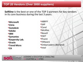 TOP 20 Vendors  (Over 3000 suppliers) Softline  is the best or one of the TOP 3 partners for key vendors in its core business during the last 3 years. Microsoft Citrix Autodesk Adobe IBM Symantec Kaspersky Lab.  Oracle Trend Micro CA ABBYY SAP Corel McAfee Novell ESET Promt VMware Embarcadero (Borland) Intel 