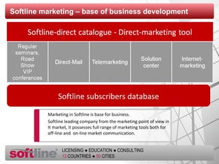 Softline marketing  –  base of business development Softline subscribers database Marketing in   Softline is base for business .  Softline leading company from the marketing point of view in It market ,  it possesses full range of marketing tools both for off-line and  on-line market communication. 
