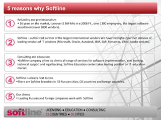 5  reasons why Softline  Softline –  authorized partner of the largest international vendors We have the highest partner statuses of leading vendors of IT solutions  ( Microsoft, Oracle, Autodesk, IBM, SAP, Symantec, Citrix, Adobe and etc ).  Reliability and professionalism  16 years on the market, turnover $ 364 Mio in в 2008 FY., over 1300 employees , the largest software assortiment (over 3000 vendors). Consulting and education Softline  company offers its clients all range of services for software implementation ,  eser training ,  technical support and legal backing . Softline  Education center takes leading position on IT  education market. Our clients Leading Russian and foreign companies work with  Softline 1 2 3 4 5 Softline  is always next to you There are Softline branches in  53   Russian cities ,  CIS countries and foreign countries . 