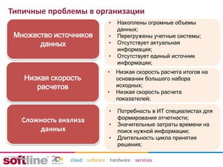 • Накоплены огромные объемы
данных;
• Перегружены учетные системы;
• Отсутствует актуальная
информация;
• Отсутствует единый источник
информации;
Типичные проблемы в организации
Сложность анализа
данных
Низкая скорость
расчетов
Множество источников
данных
• Низкая скорость расчета итогов на
основании большого набора
исходных;
• Низкая скорость расчета
показателей;
• Потребность в ИТ специалистах для
формирования отчетности;
• Значительные затраты времени на
поиск нужной информации;
• Длительность цикла принятия
решения;
 