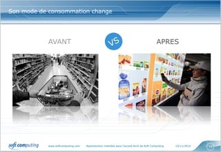 www.softcomputing.com Reproduction interdite sans l’accord écrit de Soft Computing 14/11/2014 12
Son mode de consommation change
AVANT APRES
 