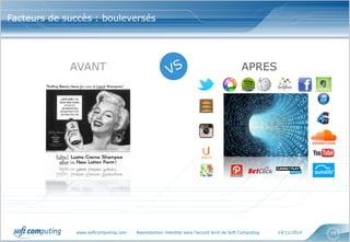 www.softcomputing.com Reproduction interdite sans l’accord écrit de Soft Computing 14/11/2014 15
Facteurs de succès : bouleversés
AVANT APRES
 