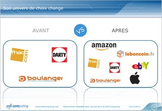 www.softcomputing.com Reproduction interdite sans l’accord écrit de Soft Computing 14/11/2014 16
Son univers de choix change
AVANT APRES
 