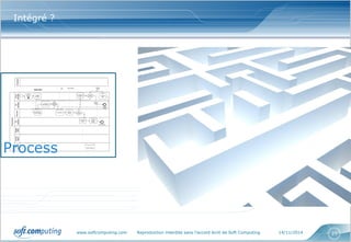 www.softcomputing.com Reproduction interdite sans l’accord écrit de Soft Computing 14/11/2014 23
Intégré ?
Process
 
