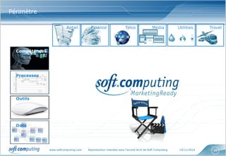 www.softcomputing.com Reproduction interdite sans l’accord écrit de Soft Computing 14/11/2014 28
Un dispositif, comprenant : des services,
des outils, des processus et des expertises,
pour doter les Directions Marketing des
moyens d’assurer leurs nouvelles
responsabilités
Un dispositif, comprenant : des services,
des outils, des processus et des expertises,
pour doter les Directions Marketing des
moyens d’assurer leurs nouvelles
responsabilités
Périmètre
Retail Finance Telco Media Utilities Travel
Processes
Data
Compétences
Outils
 