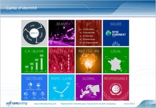 www.softcomputing.com Reproduction interdite sans l’accord écrit de Soft Computing 14/11/2014 3
Carte d’identité
 