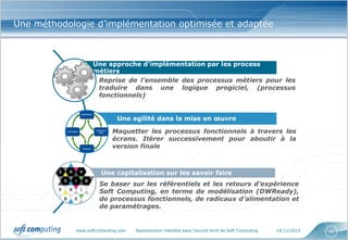 www.softcomputing.com Reproduction interdite sans l’accord écrit de Soft Computing 14/11/2014 41
Un dispositif, comprenant : des services,
des outils, des processus et des expertises,
pour doter les Directions Marketing des
moyens d’assurer leurs nouvelles
responsabilités
Un dispositif, comprenant : des services,
des outils, des processus et des expertises,
pour doter les Directions Marketing des
moyens d’assurer leurs nouvelles
responsabilités
Une méthodologie d’implémentation optimisée et adaptée
Une approche d’implémentation par les process
métiers
Une agilité dans la mise en œuvre
Une capitalisation sur les savoir faire
Maquetter les processus fonctionnels à travers les
écrans. Itérer successivement pour aboutir à la
version finale
Reprise de l’ensemble des processus métiers pour les
traduire dans une logique progiciel, (processus
fonctionnels)
Se baser sur les référentiels et les retours d’expérience
Soft Computing, en terme de modélisation (DWReady),
de processus fonctionnels, de radicaux d’alimentation et
de paramétrages.
 