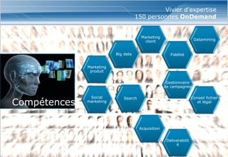 www.softcomputing.com Reproduction interdite sans l’accord écrit de Soft Computing 14/11/2014 42
Un dispositif, comprenant : des services,
des outils, des processus et des expertises,
pour doter les Directions Marketing des
moyens d’assurer leurs nouvelles
responsabilités
Un dispositif, comprenant : des services,
des outils, des processus et des expertises,
pour doter les Directions Marketing des
moyens d’assurer leurs nouvelles
responsabilités
Vivier d’expertise
150 personnes OnDemand
Compétences
Fidélité
Marketing
produit
Acquisition
Big data
Marketing
client
Gestionnaire
de campagnes
Social
marketing
Conseil fichier
et légal
Datamining
Search
Deliverabilit
é
 
