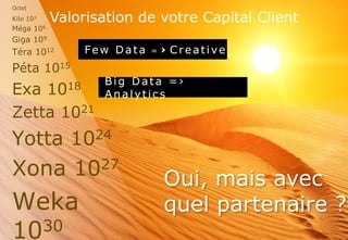 www.softcomputing.com Reproduction interdite sans l’accord écrit de Soft Computing 14/11/2014 8
Oui, mais avec
quel partenaire ?
Octet
Kilo 103
Méga 106
Giga 109
Téra 1012
Péta 1015
Exa 1018
Zetta 1021
Yotta 1024
Xona 1027
Weka
1030
Few Data = › Creative
Big Data =›
Analytics
Valorisation de votre Capital Client
 