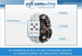 www.softcomputing.com Reproduction interdite sans l’accord écrit de Soft Computing 14/11/2014 9
Analytique
Un marketing de plus en plus hémisphère gauche…
… ou comment passer au Data driven marketing
Digital
Créatif
Ciblé
 