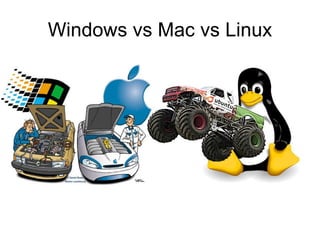 Windows vs Mac vs Linux 