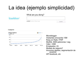 La idea (ejemplo simplicidad) Microbloggin Visitantes únicos/día 15M Ruby on Rails / PHP MySQL 3000 peticiones / seg Valor ~35M Empleados: 23 Modelo de negocio? Anuncios rápidos, segmentación de usuarios API facebook, etc 