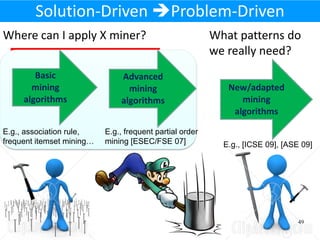 Solution-Driven Problem-Driven
Where can I apply X miner?
Basic
mining
algorithms
E.g., association rule,
frequent itemset mining…

Advanced
mining
algorithms
E.g., frequent partial order
mining [ESEC/FSE 07]

What patterns do
we really need?
New/adapted
mining
algorithms

E.g., [ICSE 09], [ASE 09]

49

 