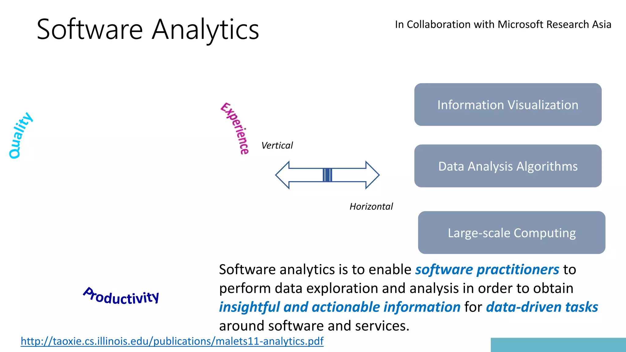 Software Analytics
Vertical
Horizontal
Information Visualization
Data Analysis Algorithms
Large-scale Computing
Software analytics is to enable software practitioners to
perform data exploration and analysis in order to obtain
insightful and actionable information for data-driven tasks
around software and services.
In Collaboration with Microsoft Research Asia
http://taoxie.cs.illinois.edu/publications/malets11-analytics.pdf
 