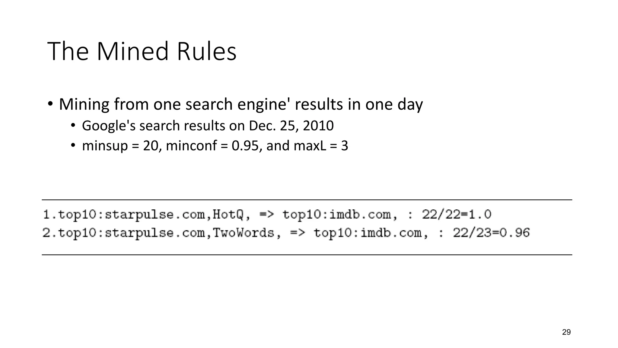 The Mined Rules
• Mining from one search engine' results in one day
• Google's search results on Dec. 25, 2010
• minsup = 20, minconf = 0.95, and maxL = 3
29
 