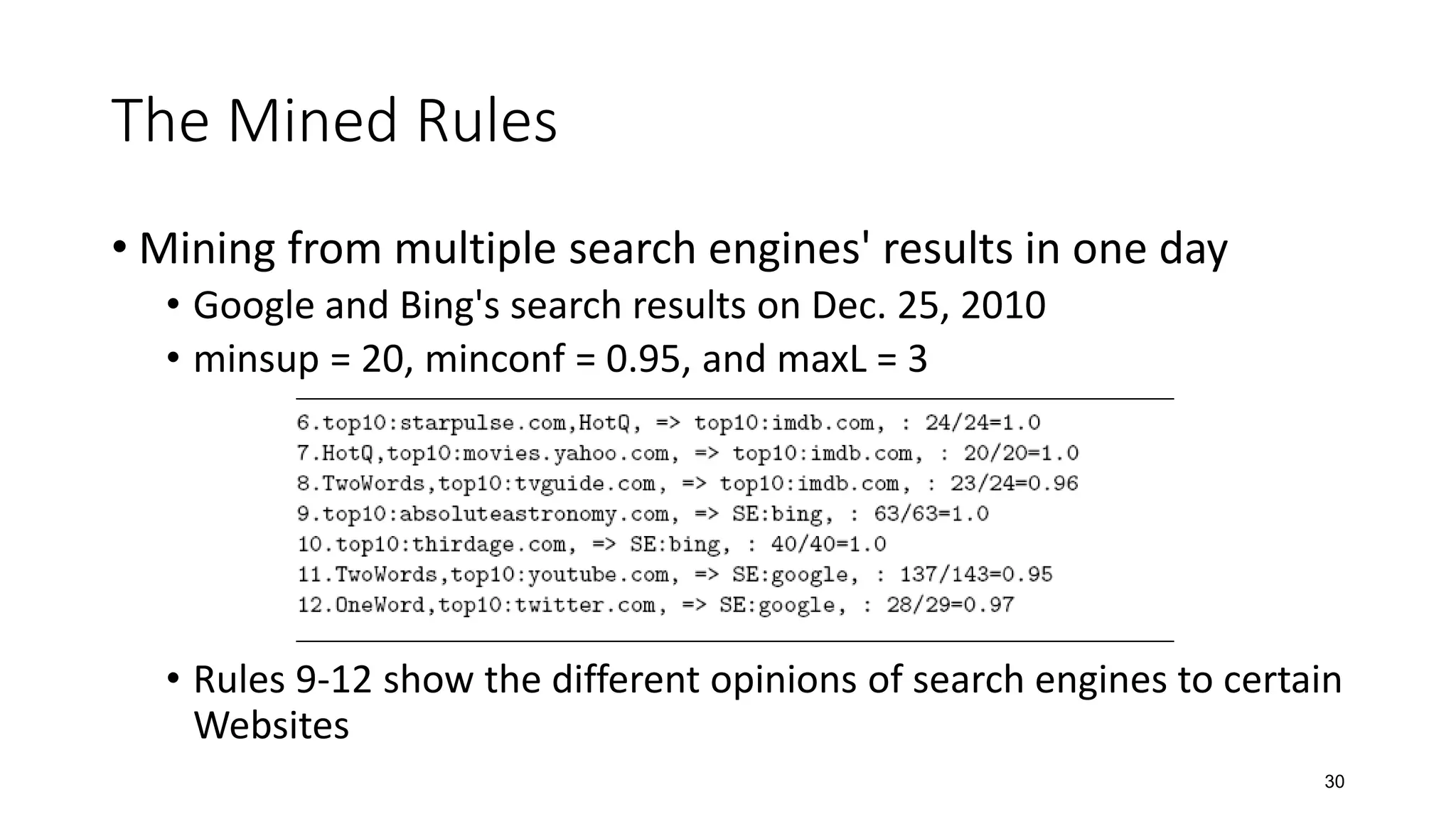 The Mined Rules
• Mining from multiple search engines' results in one day
• Google and Bing's search results on Dec. 25, 2010
• minsup = 20, minconf = 0.95, and maxL = 3
• Rules 9-12 show the different opinions of search engines to certain
Websites
30
 