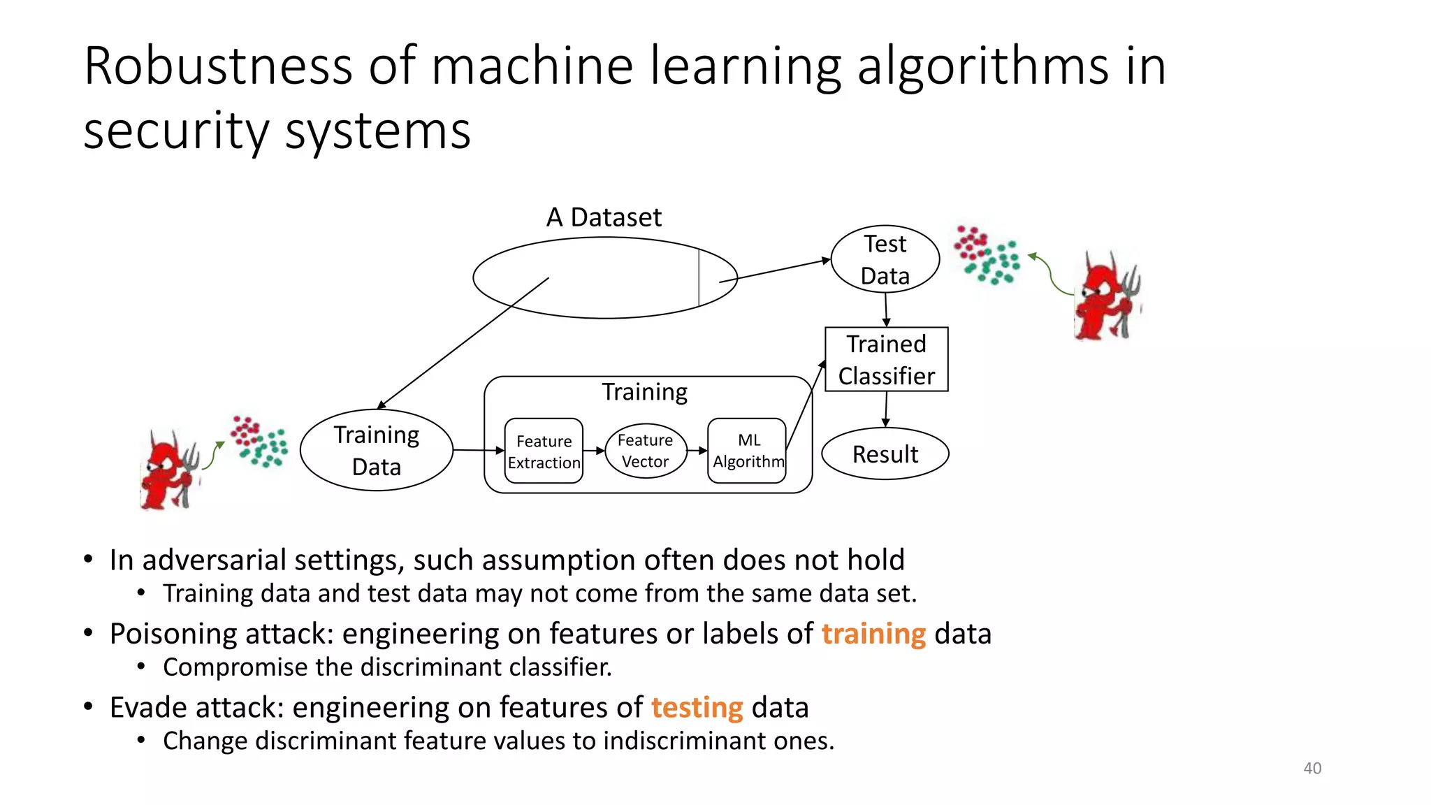 Robustness of machine learning algorithms in
security systems
40
A Dataset
Training
Data
Test
Data
Training
Feature
Extraction
Feature
Vector
ML
Algorithm
Trained
Classifier
Result
• In adversarial settings, such assumption often does not hold
• Training data and test data may not come from the same data set.
• Poisoning attack: engineering on features or labels of training data
• Compromise the discriminant classifier.
• Evade attack: engineering on features of testing data
• Change discriminant feature values to indiscriminant ones.
 