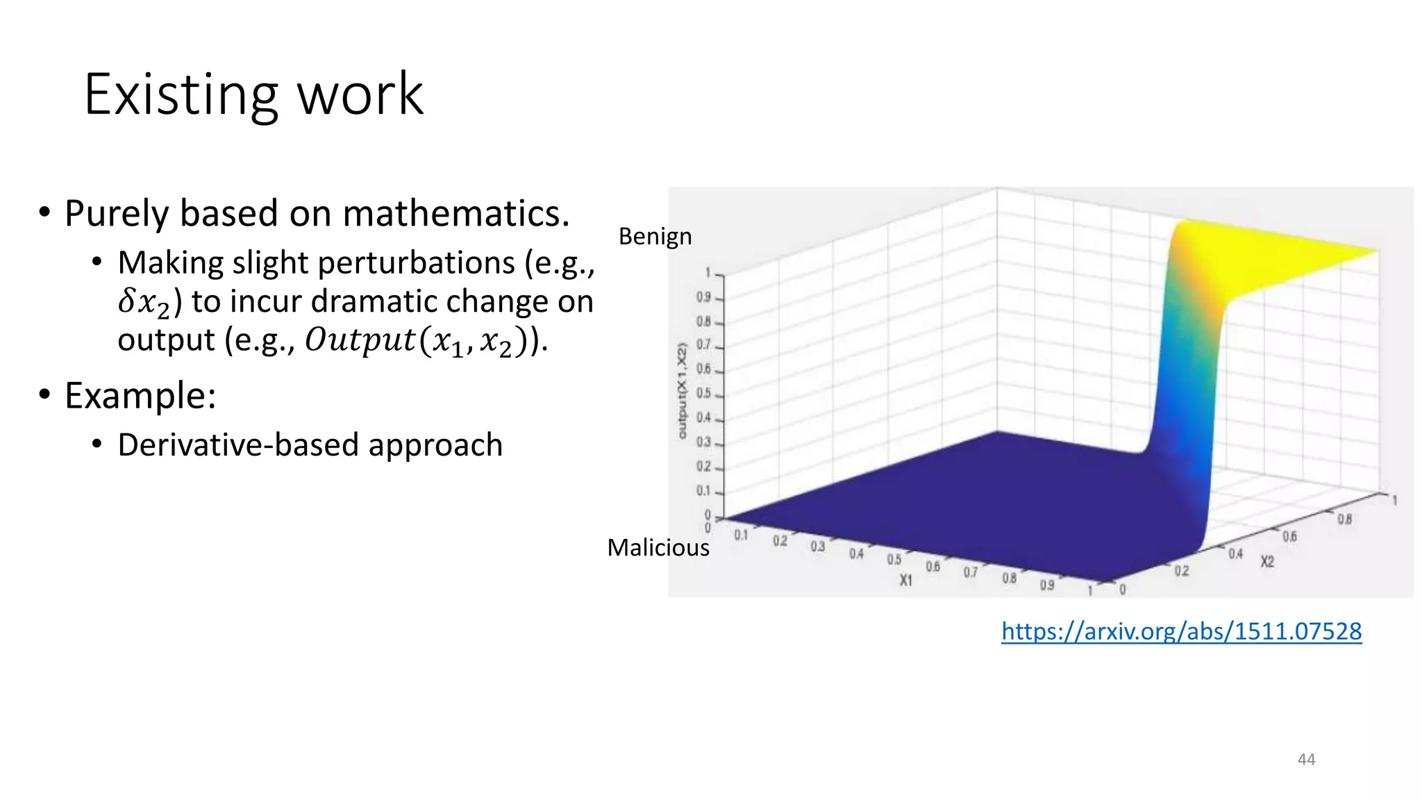 Existing work
• Purely based on mathematics.
• Making slight perturbations (e.g.,
𝛿𝑥2) to incur dramatic change on
output (e.g., 𝑂𝑢𝑡𝑝𝑢𝑡(𝑥1, 𝑥2)).
• Example:
• Derivative-based approach
44
Malicious
Benign
https://arxiv.org/abs/1511.07528
 