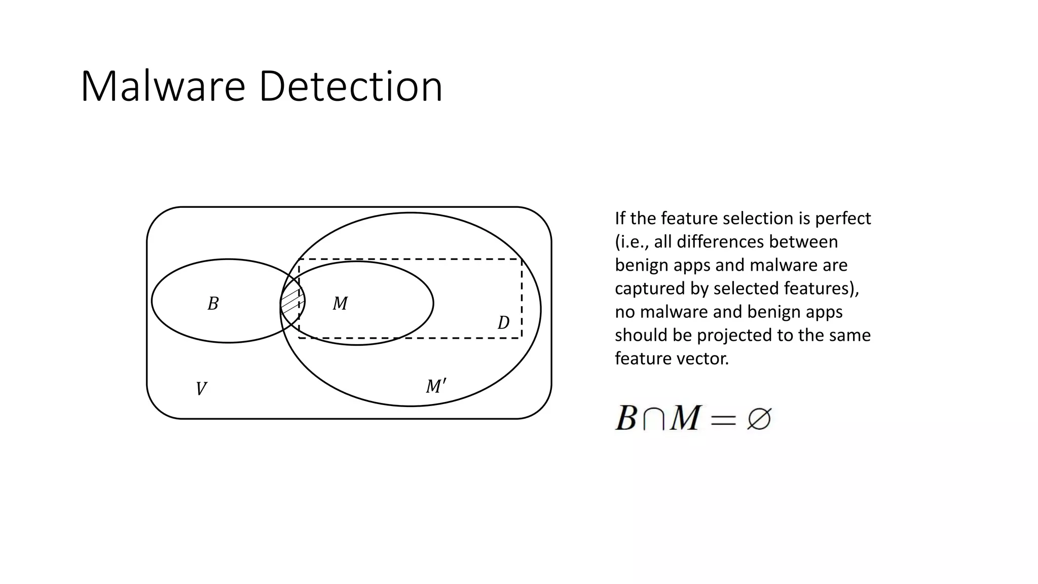 Malware Detection
If the feature selection is perfect
(i.e., all differences between
benign apps and malware are
captured by selected features),
no malware and benign apps
should be projected to the same
feature vector.
𝑉
𝐵 𝑀
𝐷
𝑀′
 