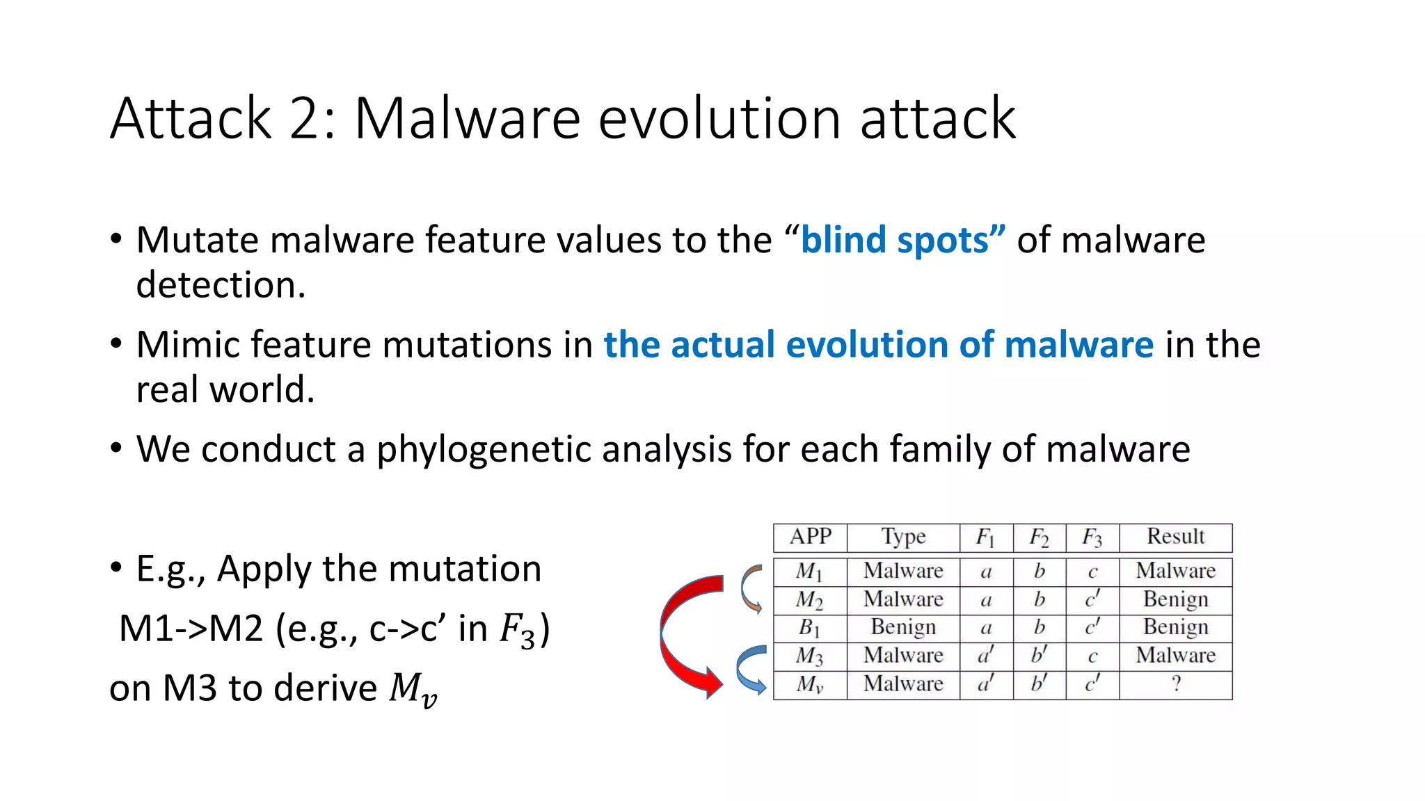 Attack 2: Malware evolution attack
• Mutate malware feature values to the “blind spots” of malware
detection.
• Mimic feature mutations in the actual evolution of malware in the
real world.
• We conduct a phylogenetic analysis for each family of malware
• E.g., Apply the mutation
M1->M2 (e.g., c->c’ in 𝐹3)
on M3 to derive 𝑀𝑣
 