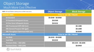 How to Reduce Public Cloud Storage Costs | PPT