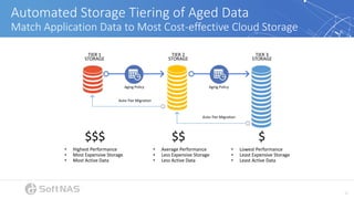 How to Reduce Public Cloud Storage Costs | PPT