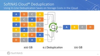How to Reduce Public Cloud Storage Costs | PPTX