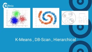 K-Means , DB-Scan , Hierarchical
 