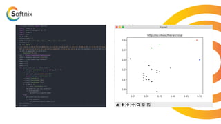Click to add text
Click to add text
คลิกเพื่อแทรกเนื้อหา
 