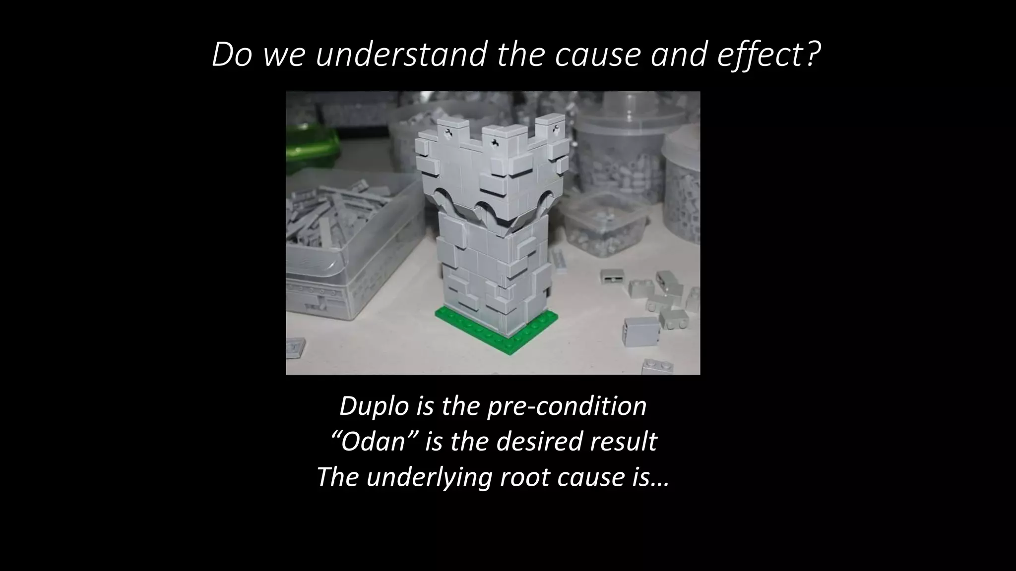 Do we understand the cause and effect?
Duplo is the pre-condition
“Odan” is the desired result
The underlying root cause is…
 