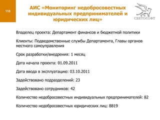  Усиление контроля за полнотой и своевременностью поступлений соответствующих платежей в бюджетную систему области;