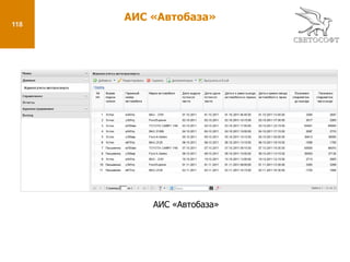  Возможность импорта данных об объектах недвижимости и земельных участках из различных источников;Информационно-аналитическая подсистема