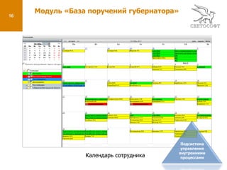  Регистрация обращений в ходе личного приема граждан;
