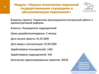  Контроль рассмотрения обращений в строго регламентированные сроки; 