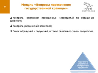 15Модуль «База поручений губернатора»Подсистема управления внутренними процессамиСписок поручений губернатора